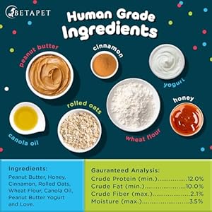 Dog Birthday Cookies - Dog Birthday Treats for Dogs at Any Age - Made with Human-Grade Ingredients - Happy Birthday Dog Cookies - Boy or Girl Puppy First Bday - Dog Birthday Gift - Baked Fresh in USA Dog Birthday Cookies Dog Birthday Treats for Dogs at Any Age Made with Human Grade Ingredients Happy Birthday Dog Cookies Boy or Girl Puppy First Bday Dog Birthday Gift Baked Fresh in USA