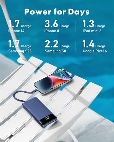 Charmast Portable Charger With Built In Cables, Portable Charger With Cords Wires Slim 10000Mah Travel Essentials Battery Pack 6 Outputs 3A High Speed Power Bank For Iphone Samsung Pixel Lg Moto Ipad thumb #5