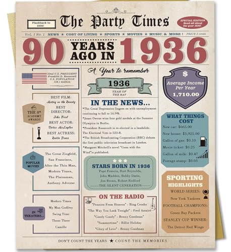 Zyulin 90th Birthday Card for Men Women, Retro Birthday...