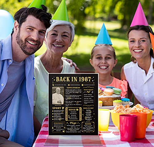 Carte d'anniversaire 61 ans Paintio : la solution parfaite pour un texte unique - 5