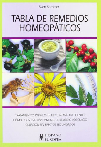 Tabla de remedios homeopáticos (Tablas de salud)