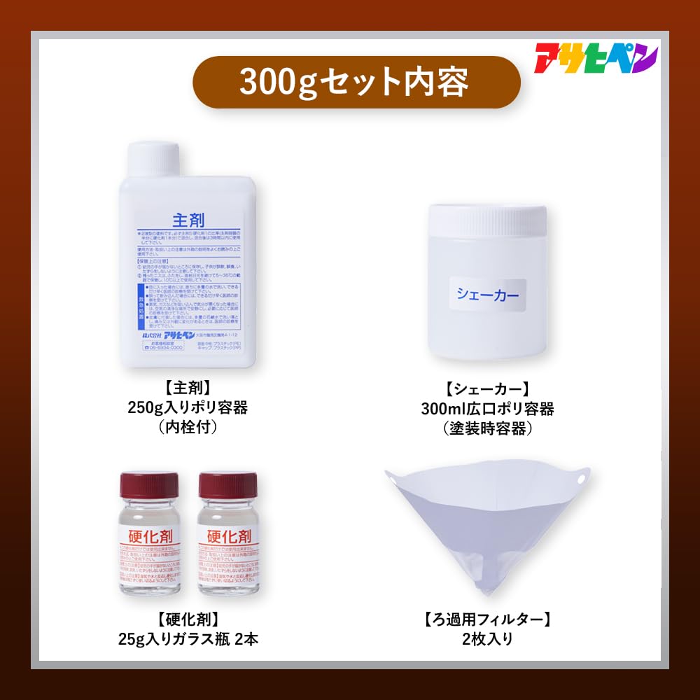 Amazon.co.jp: アサヒペン 水性高耐久2液ウレタンニス 300gセット 透明