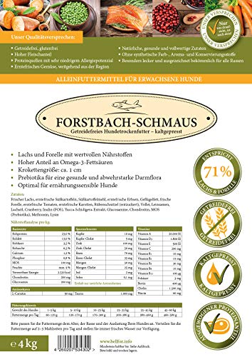Bellfor Forstbach-Schmaus Kaltgepresstes Trockenfutter mit Lachs und Forelle Getreidefrei Reich an Natürlichen Vitaminen, Mineralien (Spurenelemente) und Antioxidantien (4 kg)