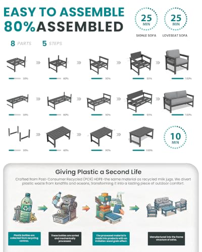 Image of SERWALL 3 Pieces HDPE Outdoor Bistro Sofa Set with Cushions, All Weather Use Adirondack Single Armchair Set of 2 with Side Table, Grey Frame with Grey Cushions