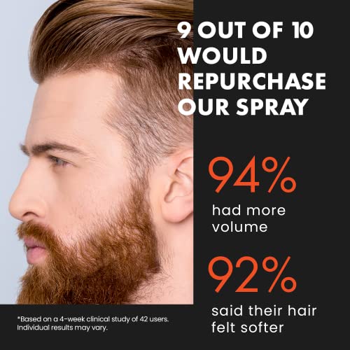 𝗪𝗜𝗡𝗡𝗘𝗥 𝟮𝟬𝟮𝟯* Organic Sea Salt Spray For Hair Men, Natural Texture Spray Hair To Add Volume For Wavy, Curly, & Fine Hair, Saltwater Hair Spray Men, 150Ml Travel Size Beach Hair Texture Spray #TOP1
