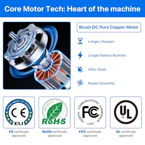 Motorized Rotating Display Stand 7.87inch, 17.6lbs Load