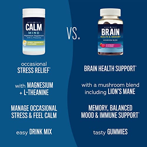 Natural Vitality Brain Health & Memory Gummies; Provides Daily Brain Health Support; Functional Mushroom Extract Blend; Vegan, Gluten Free; Delicious, Raspberry Flavored; 60 Gummies* - Image 6