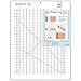 June Tailor Shape Cut Plus Ruler