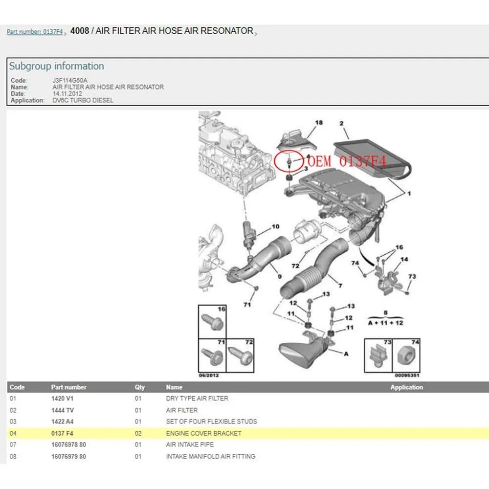 Vis de Support de Couvercle de Moteur, for Peugeot 206 207 208 301 2008 308 3008 4008 5008 T73, for citroën DS4S C4L, 0137F4 Pièces détachées (Color : 2 Pcs)
