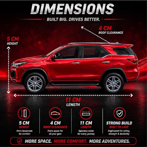 Image of Pringo Fortuner Toy Car for Kids | 1:36 Scale Diecast Pull Back Metal SUV Car | Openable Doors, Boot, Light & Sound Fortuner Toy Car for 3+ Year Boys | Gift Toy for Kids (Fortuner RED)