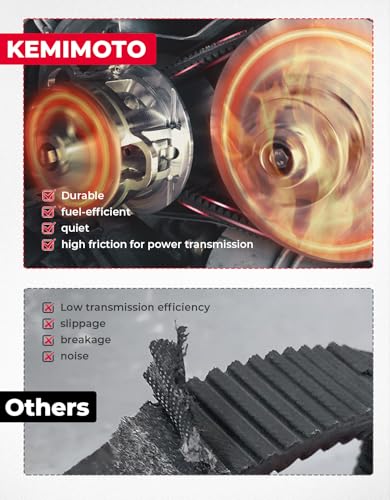 KEMIMOTO 5-Layer Heavy-Duty Drive Belt