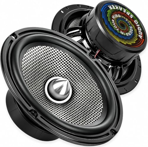 TANVSO GlassForce 6.5 Speakers, 1000W Peak 4 Ohm 6.5 Inch Car Speakers, 6-1/2 Bullet Midrange...