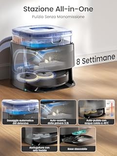 Lefant M3Max Robot Aspirapolvere Lavapavimenti con Mappatura, 20000Pa, Stazione All-in-One, Navigazione dToF, Ostacoli PSD, 3.2L Autosvuotamento, Lavaggio Mop 45°C, Asciugatura, WiFi 2.4G/5G/Alexa/APP