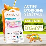 Zoom IMG-2 parakito braccialetto anti zanzare riutilizzabile Zoom IMG-2 parakito braccialetto anti zanzare riutilizzabile