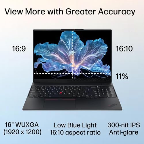 Lenovo ThinkPad P1 Gen 6