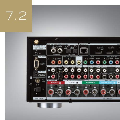 Marantz SR5014 Rear Panel Connections