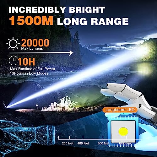 Hoxida K2301 FLASHLIGHT Small Tactical Flashlights 20000 High Lumens - 1500 Meters Long Beam Super Bright Led Magnetic Flashlight Usb Rechargeable Zoomable 5Modes Long Beam Spotlight Flashlight thumb #1