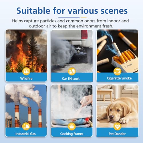 Image of 40 Replacement Filter for MA Series 40 Air Purifier 2 Pack