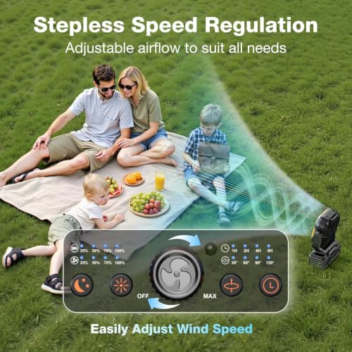 OGERY Camping Fan 20000mAh