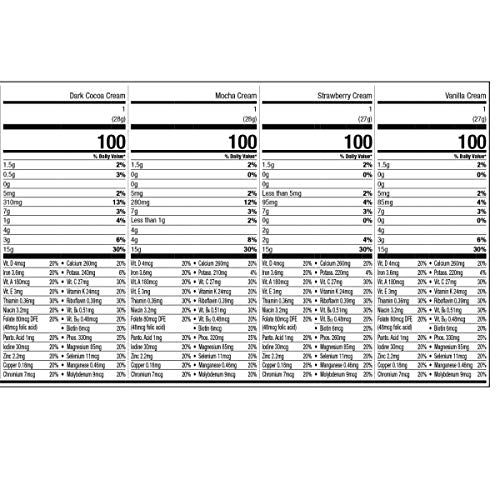 Wonderslim Meal Replacement Shake, Variety Pack, 100 Calories, 15G Protein, 24 Vitamins & Minerals (7Ct) #TOP2