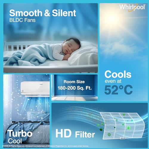 Image of Whirlpool 2 Ton 3 Star, New star rated, 3D cool Inverter Split AC (3D Cool 20T 3S INV EXP S6M3PP0, Copper, Convertible 4-in-1 Cooling Mode, HD Filter White)