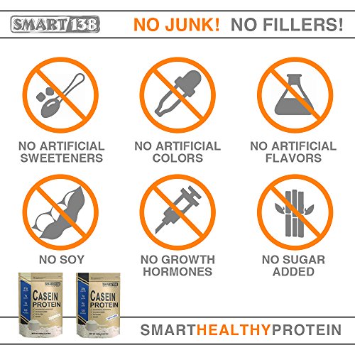 Smart138 S138 100% Pure Micellar Casein Protein thumb #1