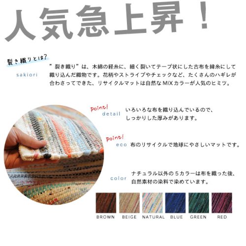 ＜未使用＞織り機で織った敷物　藍染　約35cm ×83 cm　ラグ/タペストリー 未使用＞織り機で織った敷物 藍染 約35cm ×83 cm ラグ/タペストリー