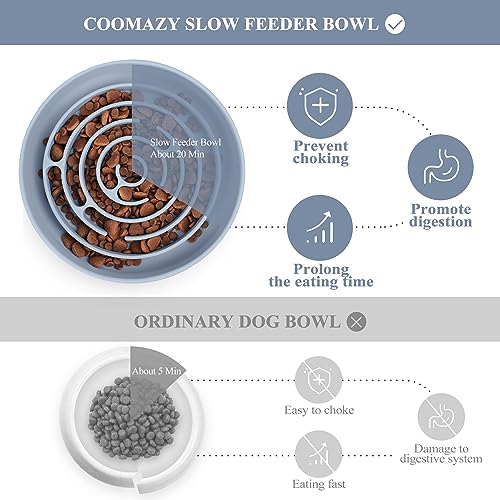 Coomazy Antischlingnapf Hunde Ø 20 cm Silikon Hundenapf mit Saugnapf Langsam Fressen Futternapf für Kleine bis Mittel Große Hunde(Blau)