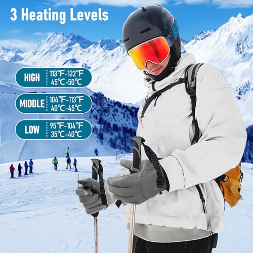 Kannino Usb Heated Gloves For Men Women thumb #1
