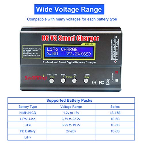RUIZHI Caricabatterie Lipo, Caricabatterie bilanciamento batteria IMAX B6 V3 Digital RC Lipo NiMh + adattatore CA 12v 5A nuovo aggiornamento