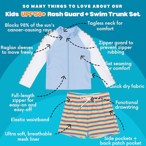 Image of SwimZip Boys' Long Sleeve Rash Guard & Swim Shorts Set - UPF 50+ Sun Protection