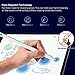 Stylus Pen for iPad 9th&10th Gen,10 Mins Fast Charge Apple Pencil for iPad 2018-2024, iPad Pencil for iPad Pro 12.9/11/13-inch M4, iPad Air 3/4/5/M2, Apple Pen for iPad 6/7/8, iPad Mini 5/6th, White