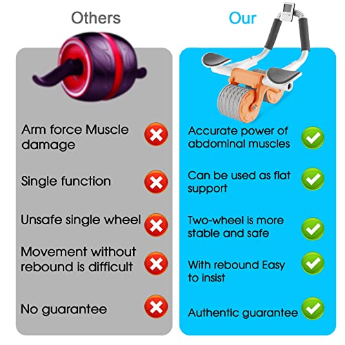 Bersauji 2025 New Ab Roller Wheel with Knee Mat &Timer, Automatic Rebound Abdominal Wheel, Ab Abdominal Exercise Roller with Elbow Support, Abs Workout Equipment Ab Exercise Roller for Women Men - Image 5