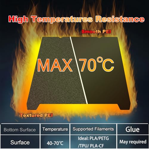 Image of 235x235mm Black Build Plate for K1C /K1 /Ender 3 V3 /Ender 3 V3 KE /Ender 3 /Ender 3 Pro /Ender 3 V2 /3 V2 Neo /CR 10 SE, Double Sided Textured PEI+Smooth PEI Flexible Spring Stee Platform