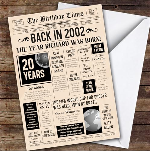 2002 Newspaper Any Age Any Year You were Born Facts Personalised Birthday Card | Any Age Any Year Personalised Birthday Card | Milestone Birthday Card | Facts From The Year You Were Born