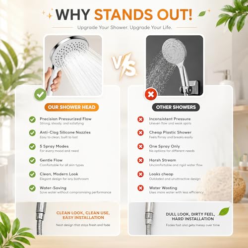 Image of Amazon Basics 5 Function Hand Shower for Bath with 1m Tube & Wall Hook | Anti-Clog Silicone Nozzels with High Pressure | Handshower for Bathroom | Silver- Full Set