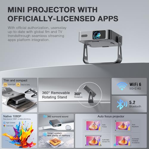 Full HD Smart Projector 5G WiFi