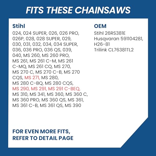 Image of Chainsaw Chain 20 Inch, 0.325 inch Pitch, 0.063 inch Gauge, 81 Drive Link, Father's Day Gifts for Dad, Fits STIHL MS271, MS290, MS291, MS291 C-BEQ, and 26RS81, 26RM381, V81, L81 (3 Chains)
