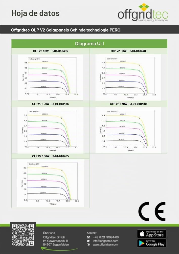 Offgridtec OLP PERC V2 Panel solar de 100 W, 12 V, tecnología de tejas