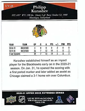 Miniatura 2 de PHILIPP KURASHEV 2020-21 Upper Deck Extended Ultimate Victory #UV28 Rookie Card RC Chicago Blackhawks Hockey