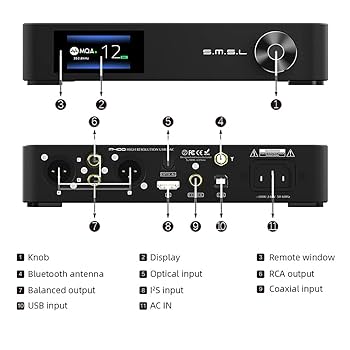 希少! YinLvMei M400 AK4499 ヘッドホン・アンプ Amazon.com: S.M.S.L M400 HiFi Audio DAC, Supports MQA