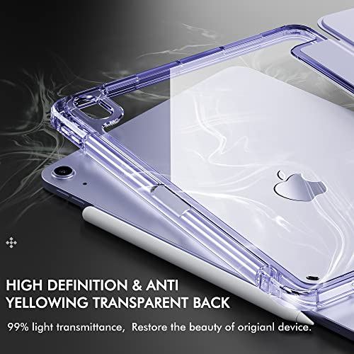 INFILAND Case for iPad Air 11 inch M2 2024 Air 6th /10.9 Air 5th 2022/Air 4th 2020 - Image 3