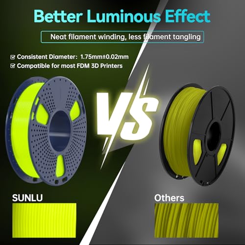 Image of SUNLU Glow in Dark PLA Bundle, Neatly Wound Luminous PLA 3D Printer Filament 1.75mm, Dimensional Accuracy + /- 0.02mm, 250g Spool 8 Packs. (Black White with 6 Spools of Glowing Blue /Green /Red /Yellow)