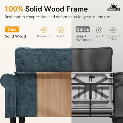 Image of SUNSHINE VALLEY 73.2 inch Modular Cloud Loveseat with Extra Wide & Deep Seats, Oversized 2-Seater Mid-Century Modern Couch with Nailhead Trim and Throw Pillows for Living Room, Chenille Cyan