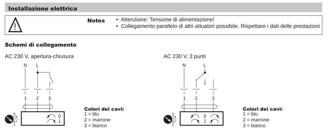 Belimo LM230A Actionneur rotatif avec câble de connexion pour volets de réglage de l'air - Tension nominale AC 230 V