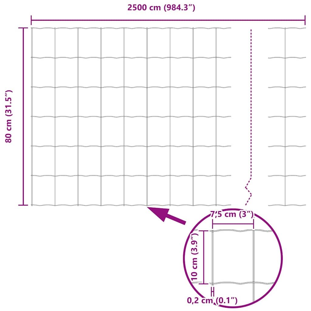 Valla europea verde 0,8 x 25 m de malla de alambre de hierro recubierto de PVC, juego de valla de jardín para exteriores, terraza y delimitación de propiedades, ancho de malla 76,2 x 63,5 mm