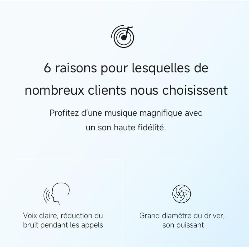 SLuB Bluetooth 5.3+EDR Single-Ear Design, Allows Hearing Surrounding Sounds, in-Ear, 360° Rotation, Suitable for Both Left and Right Ears, Noise Cancellation