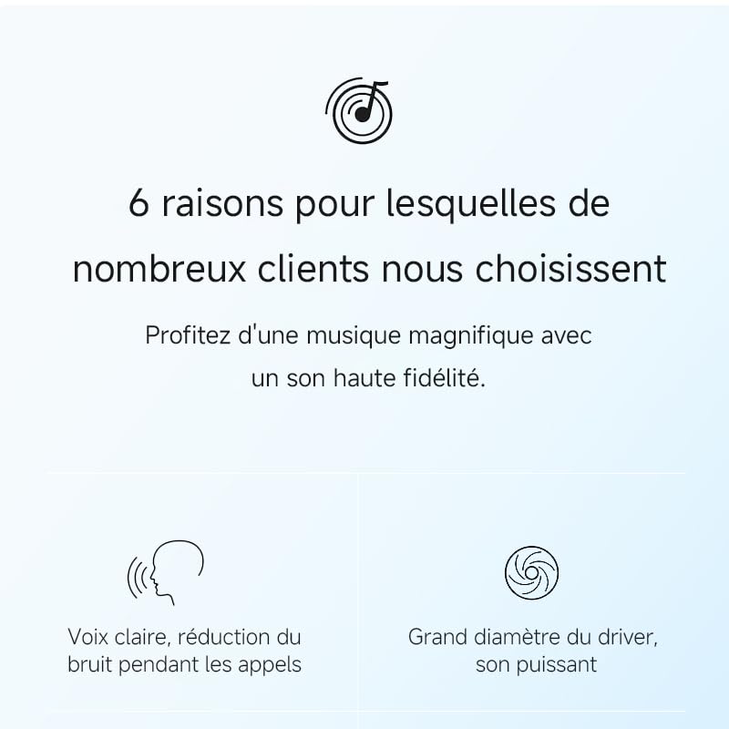 SLuB Bluetooth 5.3+EDR Single-Ear Design, Allows Hearing Surrounding Sounds, in-Ear, 360° Rotation, Suitable for Both Left and Right Ears, Noise Cancellation