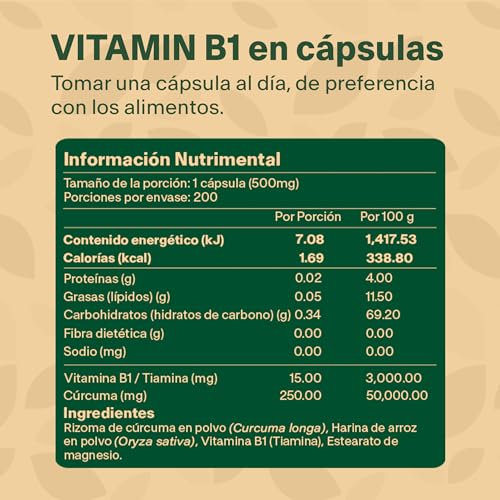 Vitamínicos, Imagen adicional