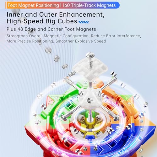 XMDCuber Moyu AOChuang V6 M Single-Track Magnetic Speed Cube 5x5 Stickerless,AoChuang WRM V6 Upgraded Version Magnetic Cube 5x5x5